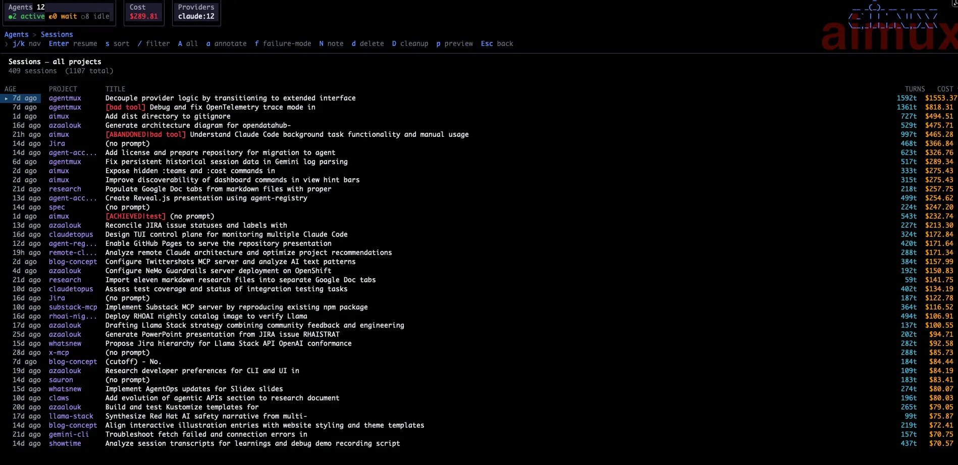 aimux sessions view showing LLM-generated titles, cost per session, turn counts, and project grouping across 409 sessions