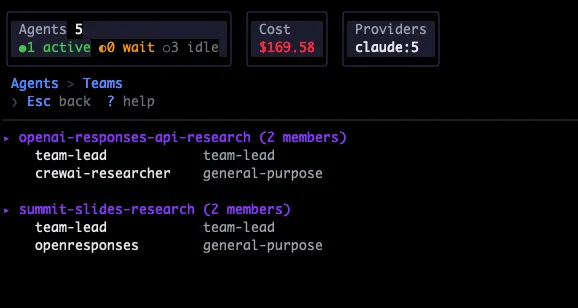 aimux teams view showing Claude Code team configurations and members