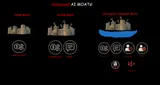 Beyond LLMs: Moats, Distribution, and the Value Lifecycle