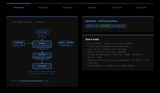 Claw Gateway Network Atlas
