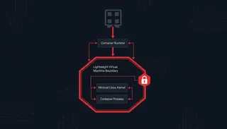 Kata Containers Architecture