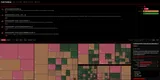 HighStakes: where humans review, where AI handles the rest